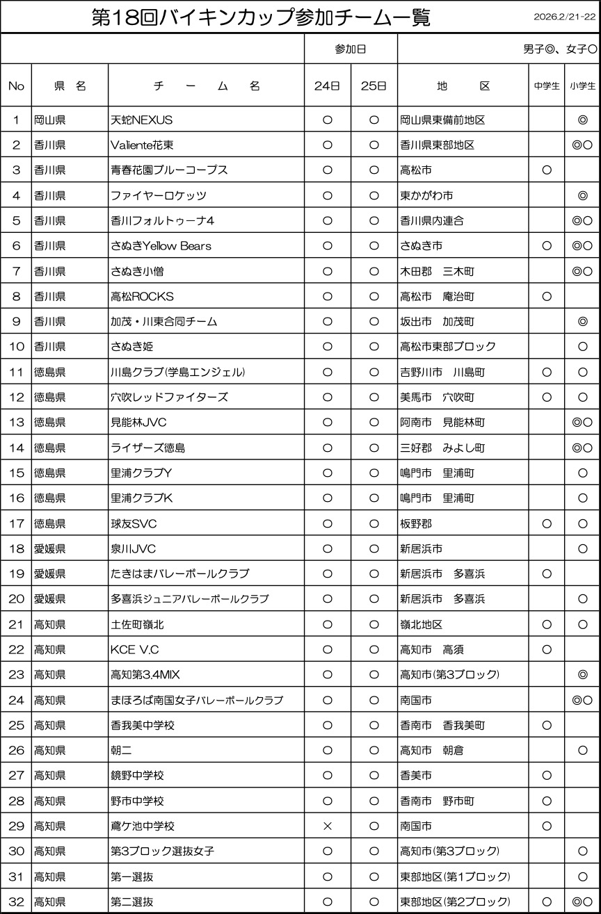 ��18�� ���Q���`�[��